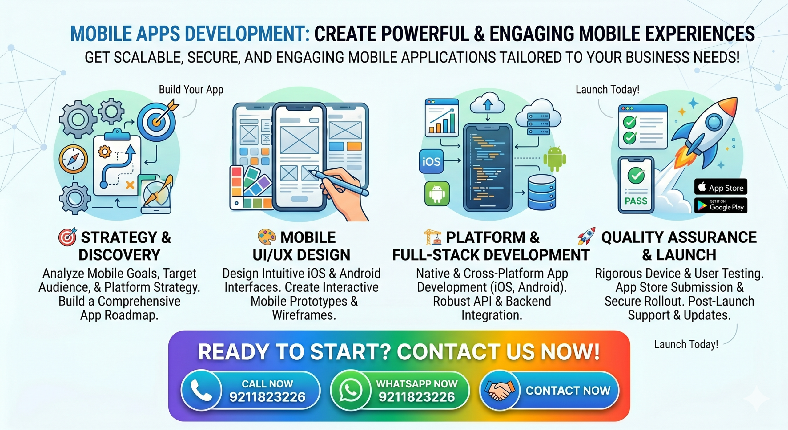 MOBILE APPS DEVELOPMENT post thumbnail image